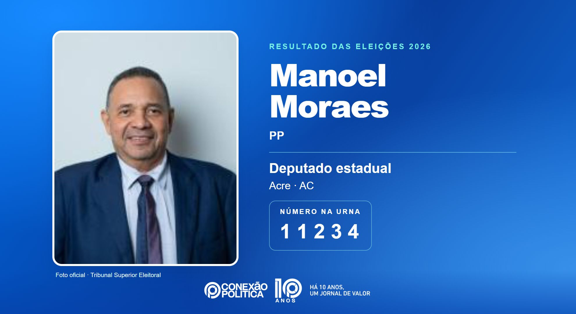 Retrato oficial TSE — Eleições 2026: Manoel Moraes, do PP, é eleito deputado estadual no AC com 12.837 votos