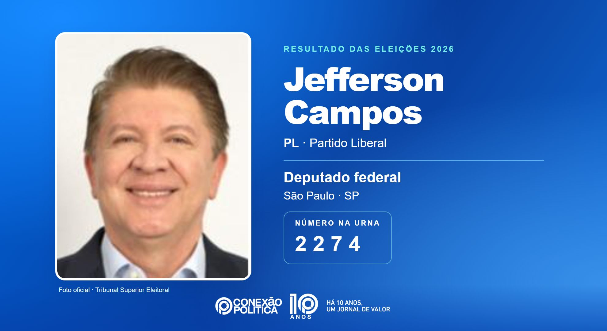 Retrato oficial TSE — Eleições 2026: Jefferson Campos, do PL, é eleito deputado federal em SP com 92.286 votos