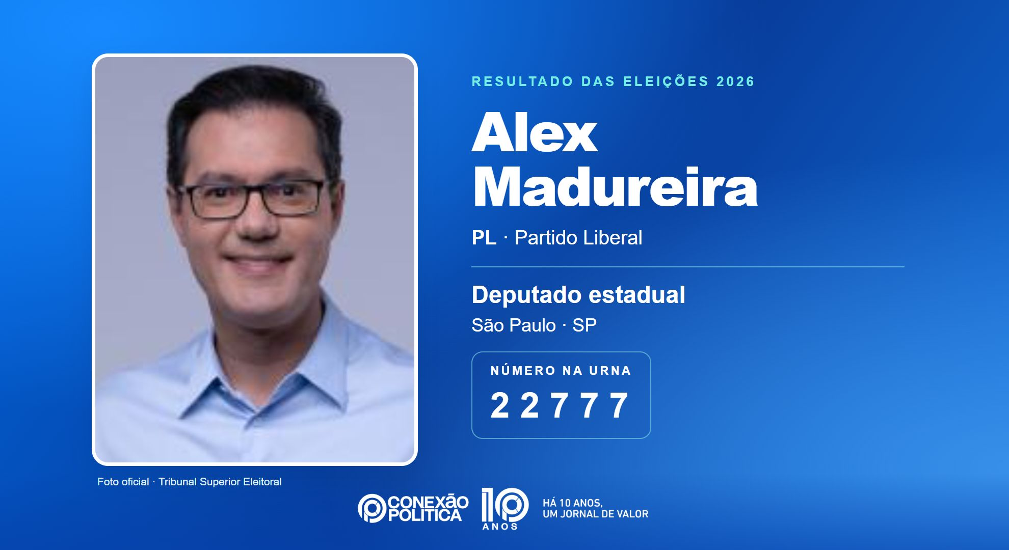 Retrato oficial TSE — Eleições 2026: Alex Madureira, do PL, é eleito deputado estadual em SP com 122.704 votos