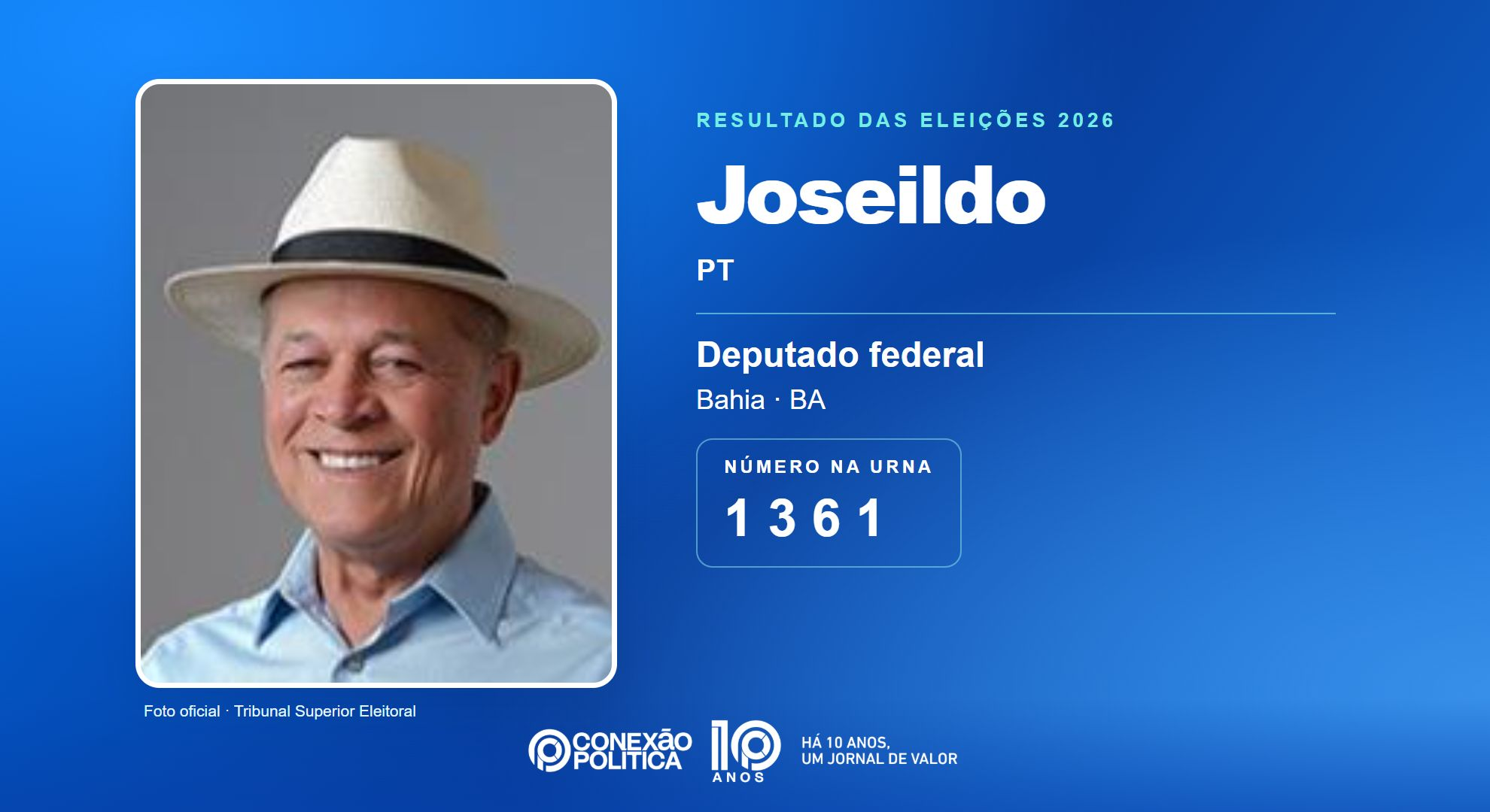 Retrato oficial TSE — Eleições 2026: Joseildo, do PT, é eleito deputado federal na BA com 108.200 votos