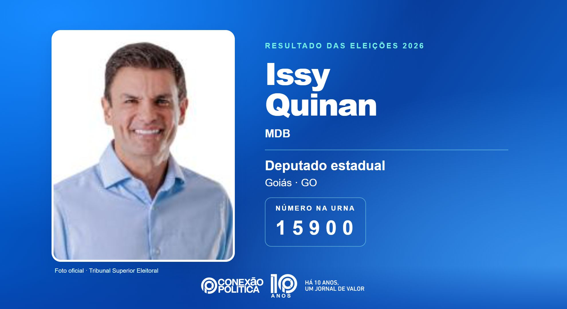 Retrato oficial TSE — Eleições 2026: Issy Quinan, do MDB, é eleito deputado estadual em GO com 73.433 votos