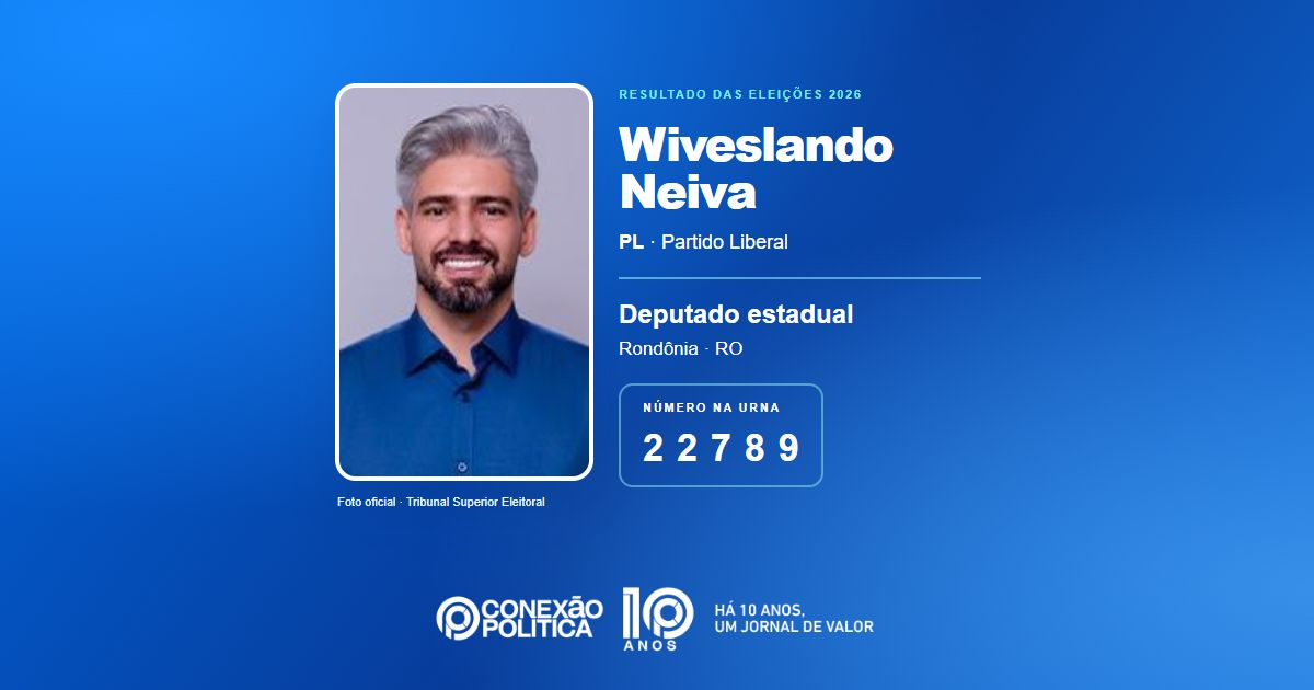 Foto oficial de Deputado Estadual — Eleições 2026: Wiveslando Neiva, do PL, é eleito deputado estadual em RO com 18.610 votos