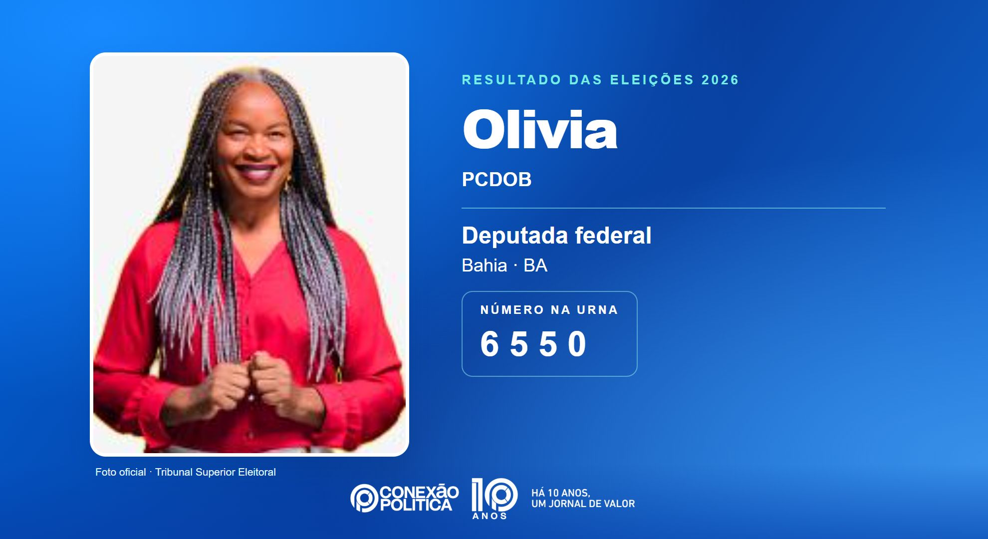 Retrato oficial TSE — Eleições 2026: Olivia, do PCDOB, é eleita deputada federal na BA com 123.359 votos