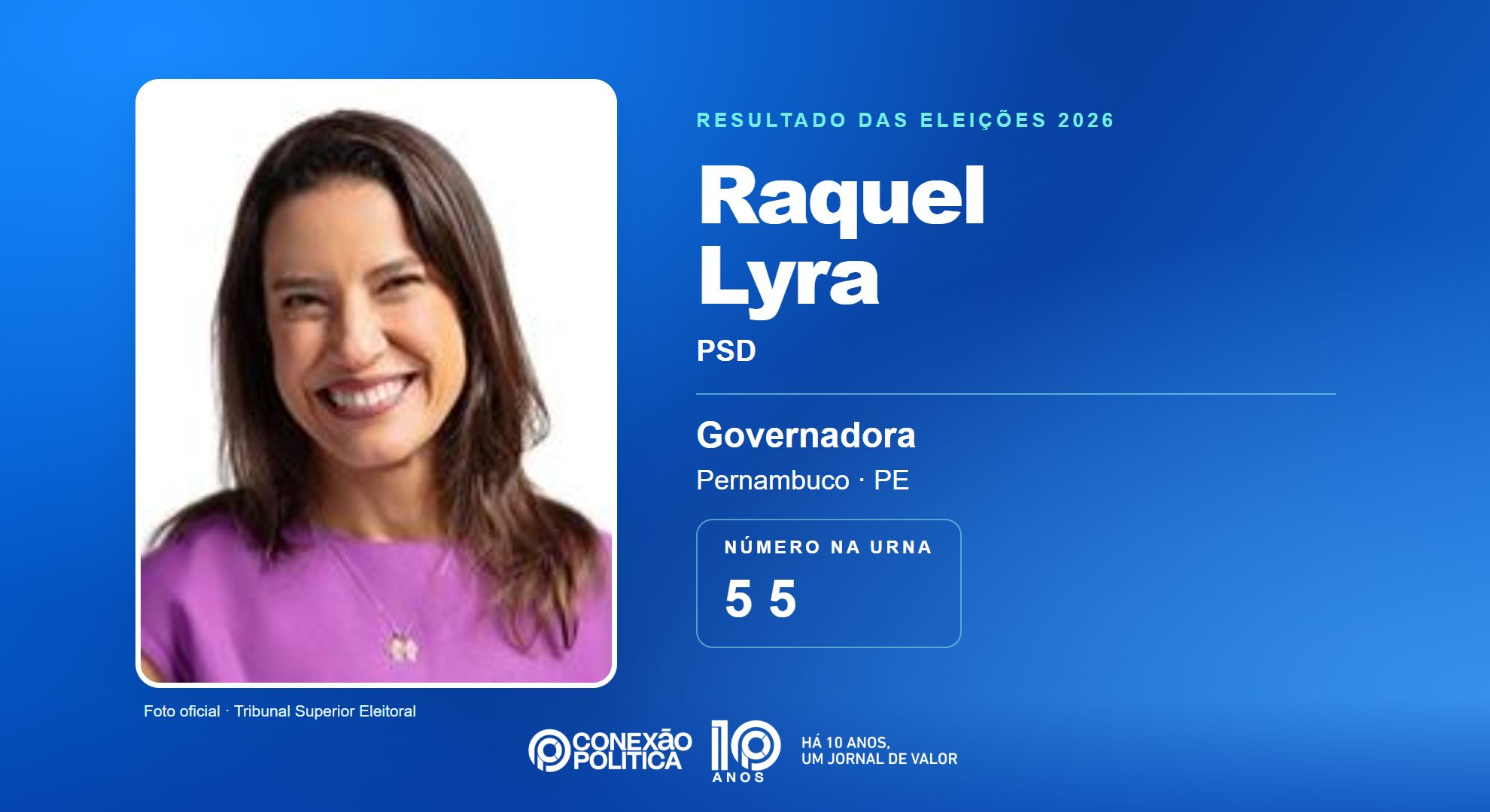 Retrato oficial TSE — Eleições 2026: Raquel Lyra, do PSD, é eleita governadora em PE com 2.805.438 votos