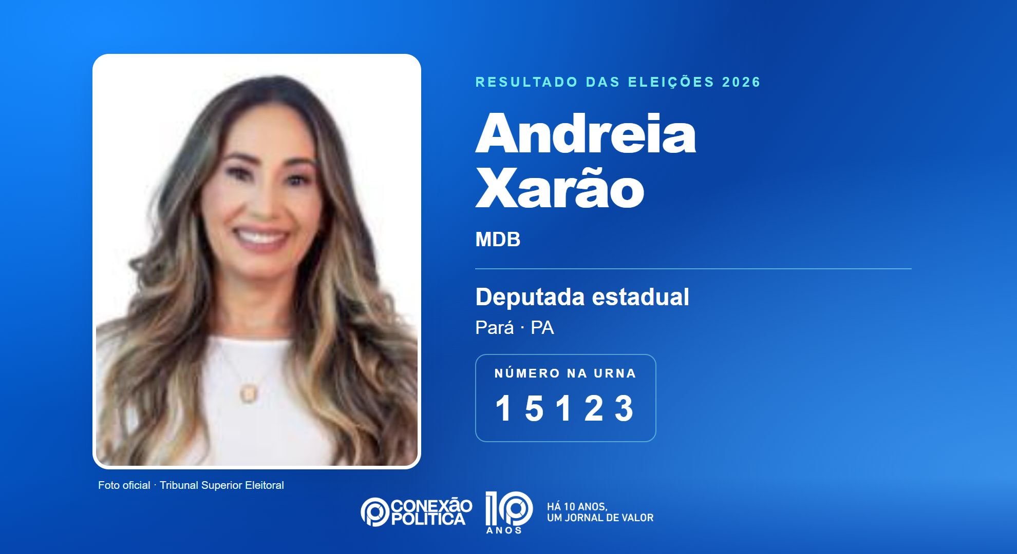 Retrato oficial TSE — Eleições 2026: Andreia Xarão, do MDB, é eleita deputada estadual no PA com 70.098 votos