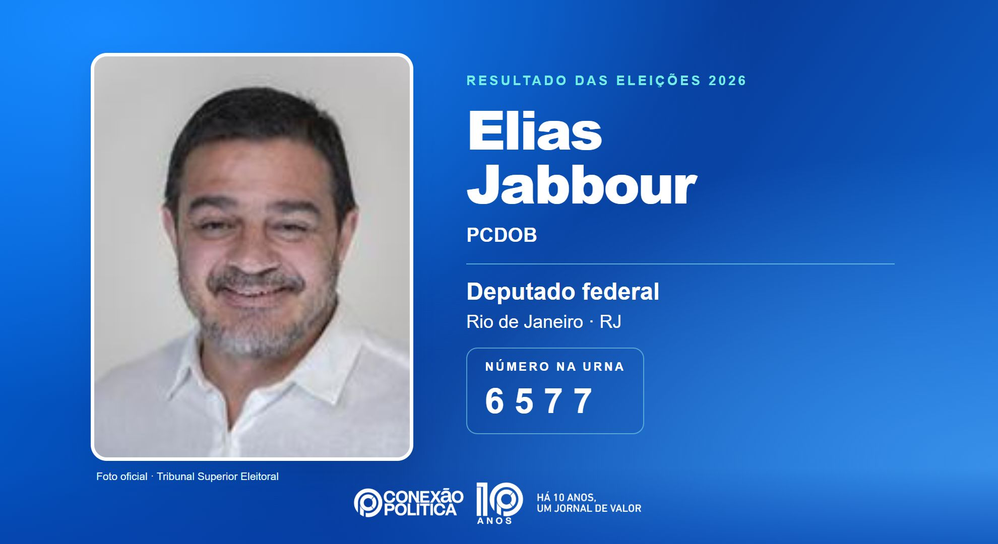 Retrato oficial TSE — Eleições 2026: Elias Jabbour, do PCDOB, é eleito deputado federal no RJ com 103.219 votos