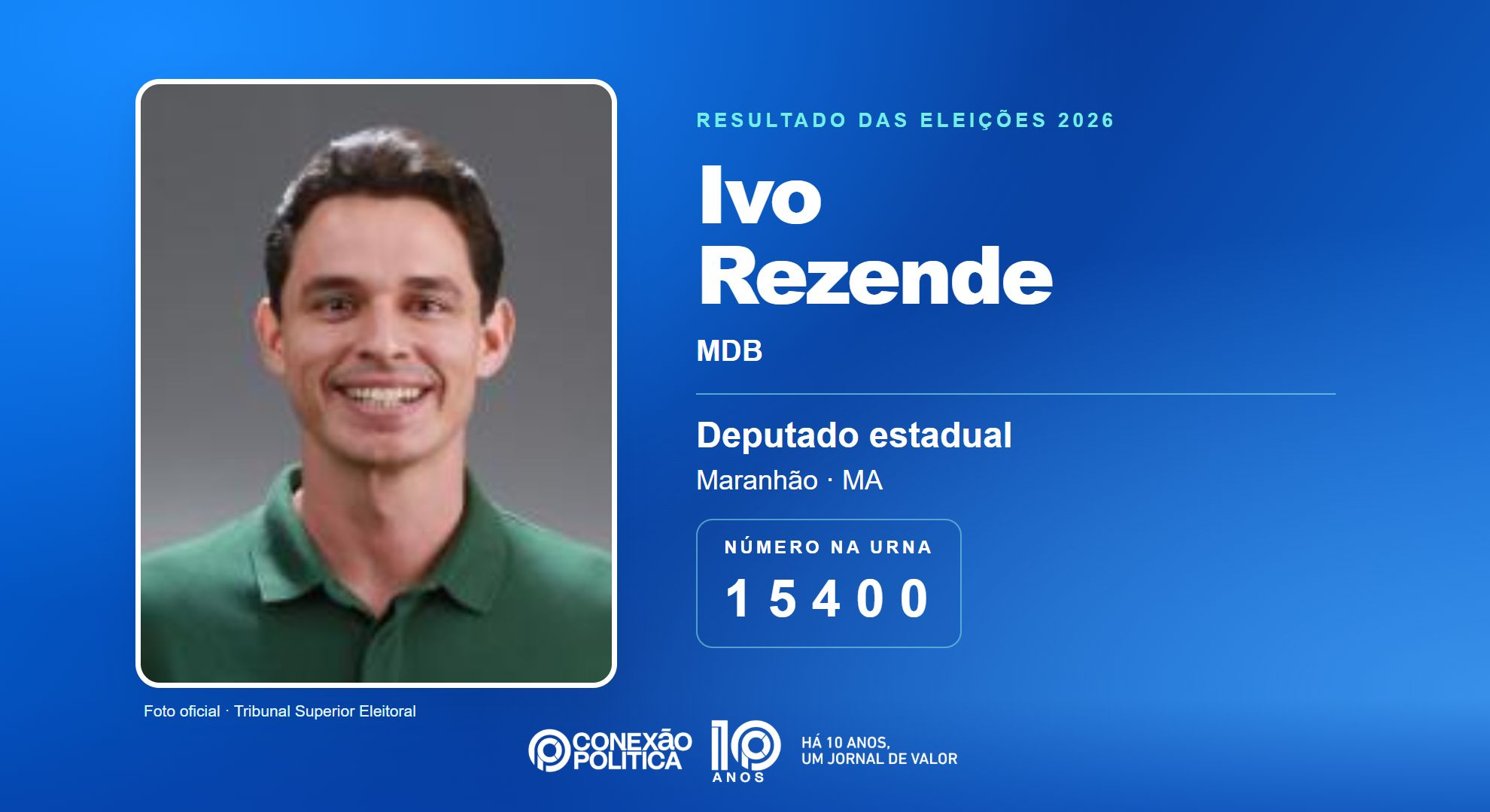 Retrato oficial TSE — Eleições 2026: Ivo Rezende, do MDB, é eleito deputado estadual no MA com 59.982 votos