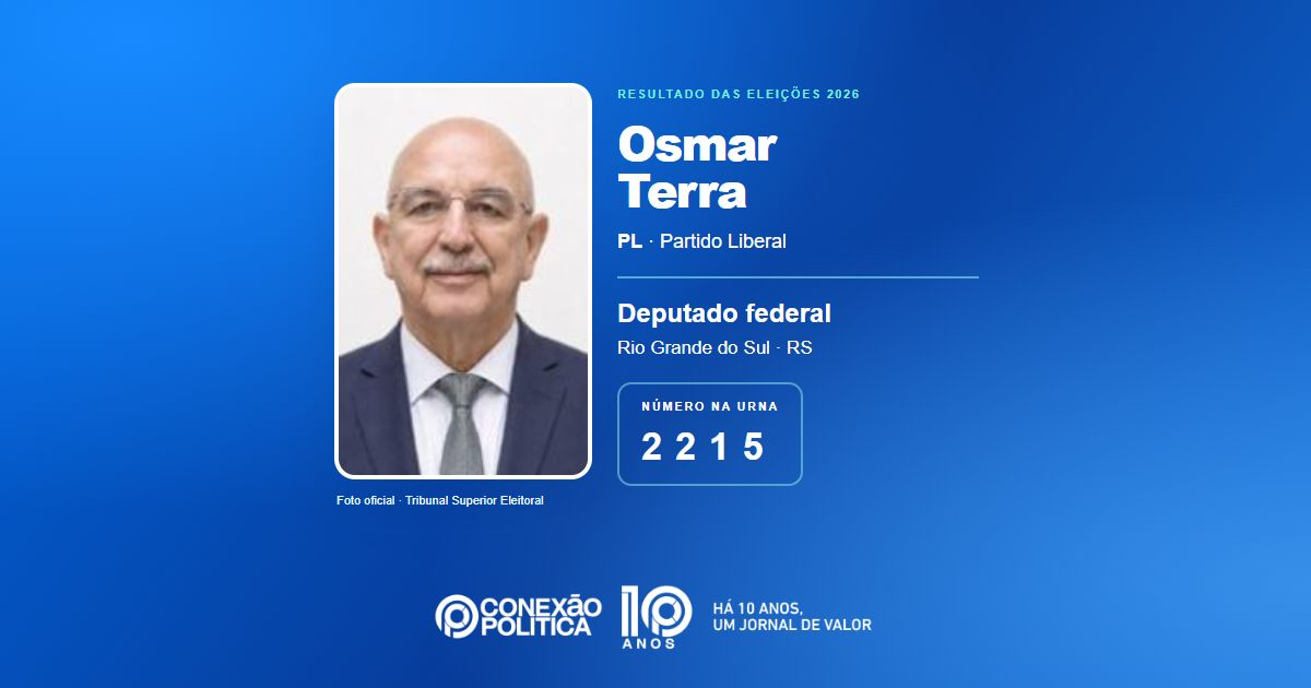 Foto oficial de Deputado Federal — Eleições 2026: Osmar Terra, do PL, é eleito deputado federal no RS com 116.647 votos