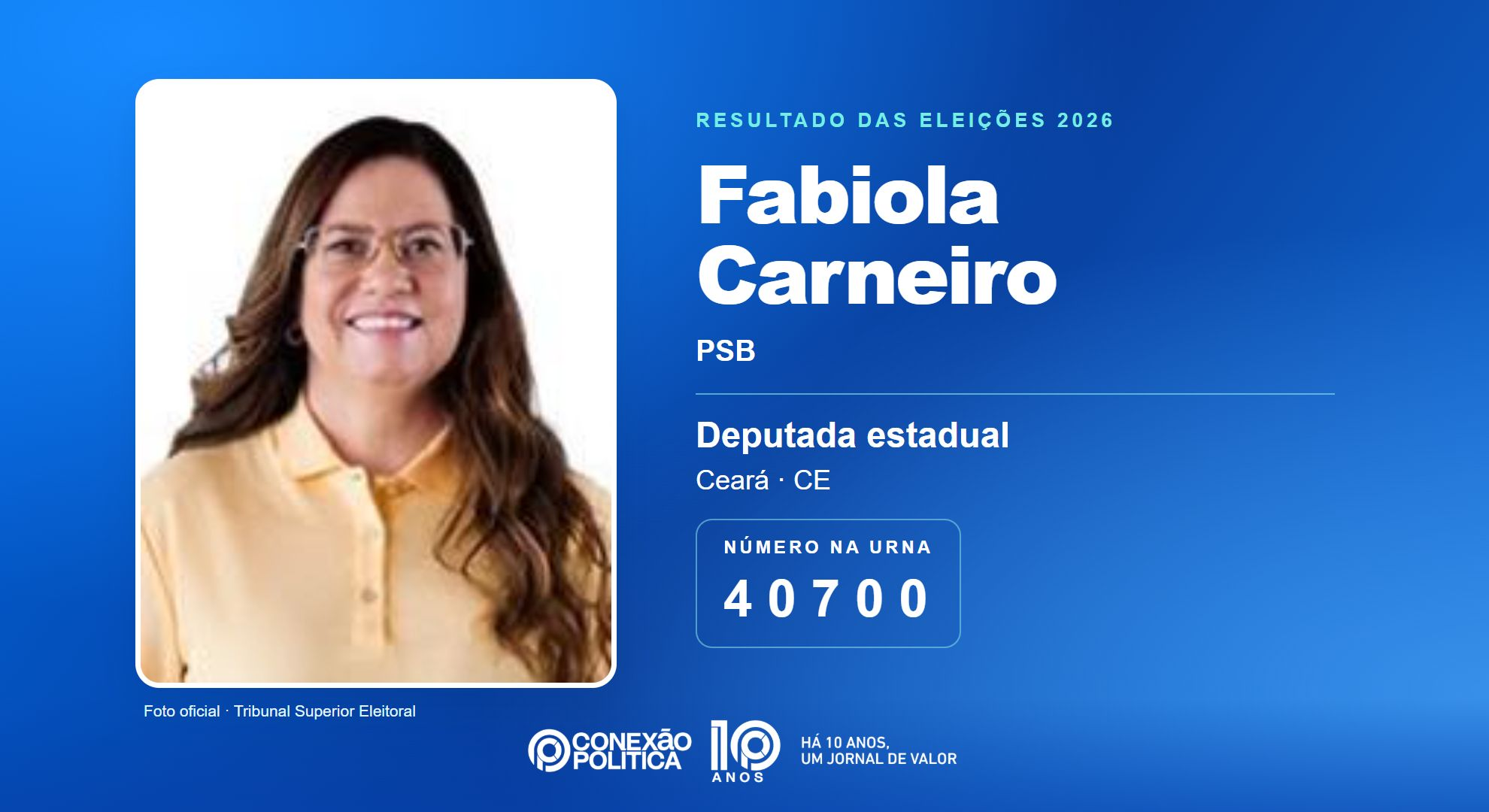 Retrato oficial TSE — Eleições 2026: Fabiola Carneiro, do PSB, é eleita deputada estadual no CE com 73.029 votos
