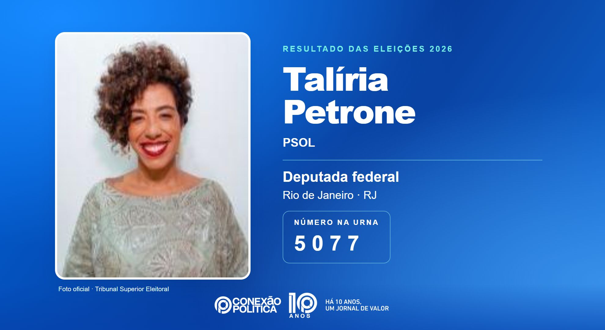 Retrato oficial TSE — Eleições 2026: Talíria Petrone, do PSOL, é eleita deputada federal no RJ com 122.500 votos