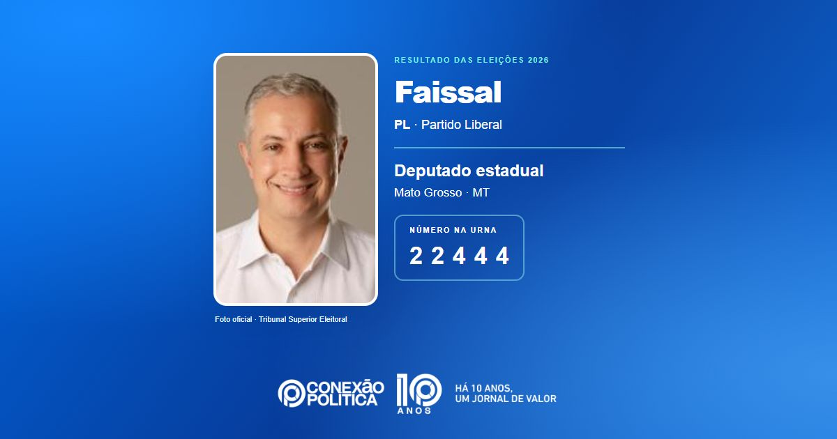 Foto oficial de Deputado Estadual — Eleições 2026: Faissal, do PL, é eleito deputado estadual em MT com 41.039 votos