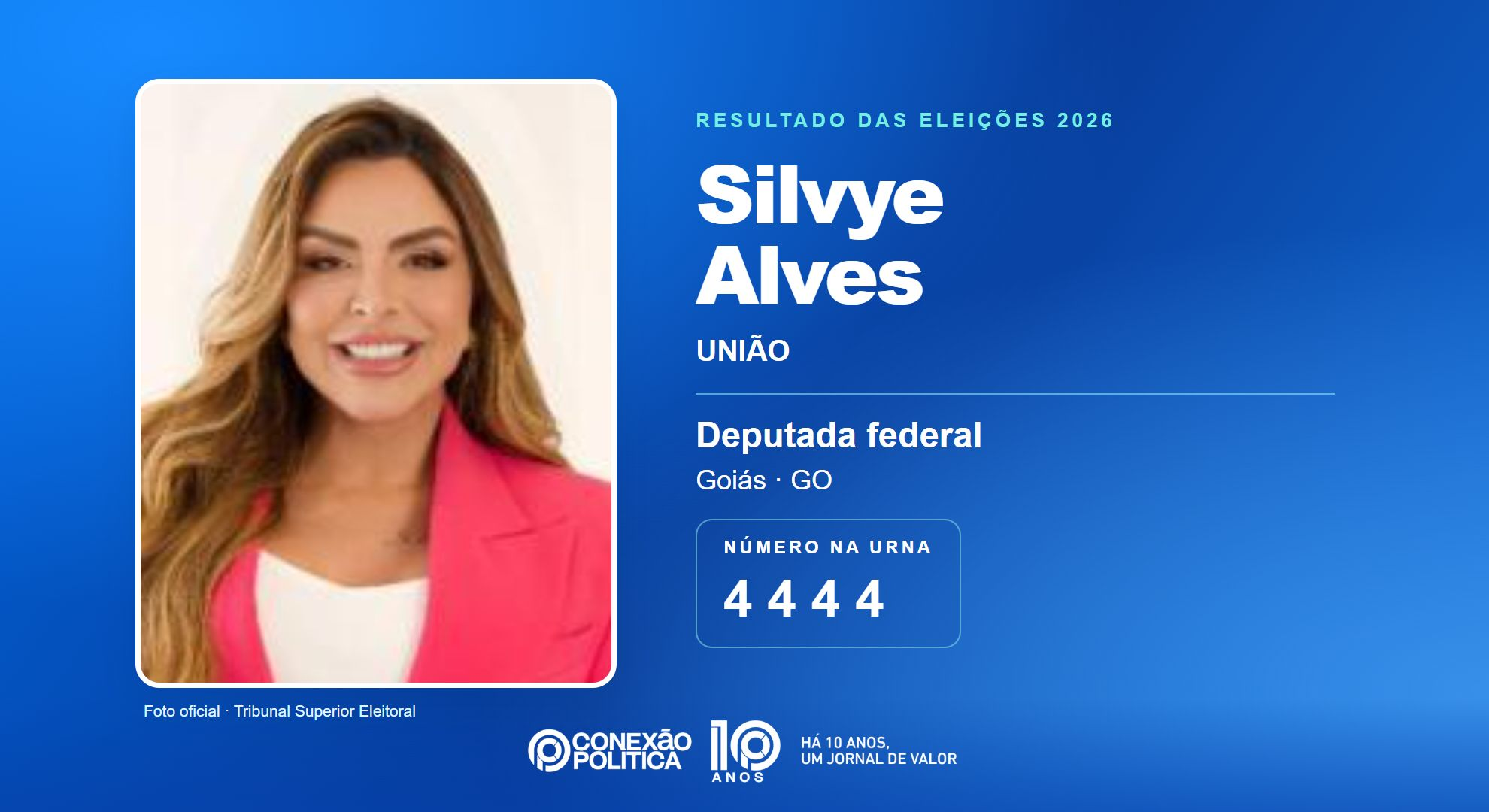 Retrato oficial TSE — Eleições 2026: Silvye Alves, do UNIÃO, é eleita deputada federal em GO com 78.332 votos