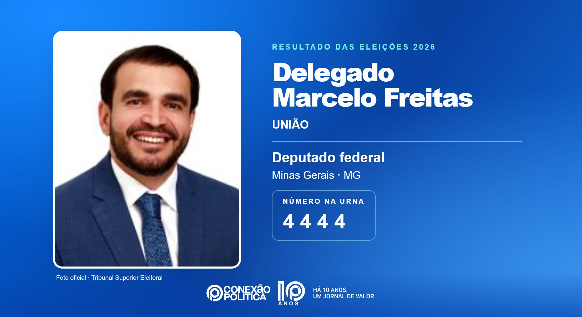 Retrato oficial TSE — Eleições 2026: Delegado Marcelo Freitas, do UNIÃO, é eleito deputado federal em MG com 104.010 votos