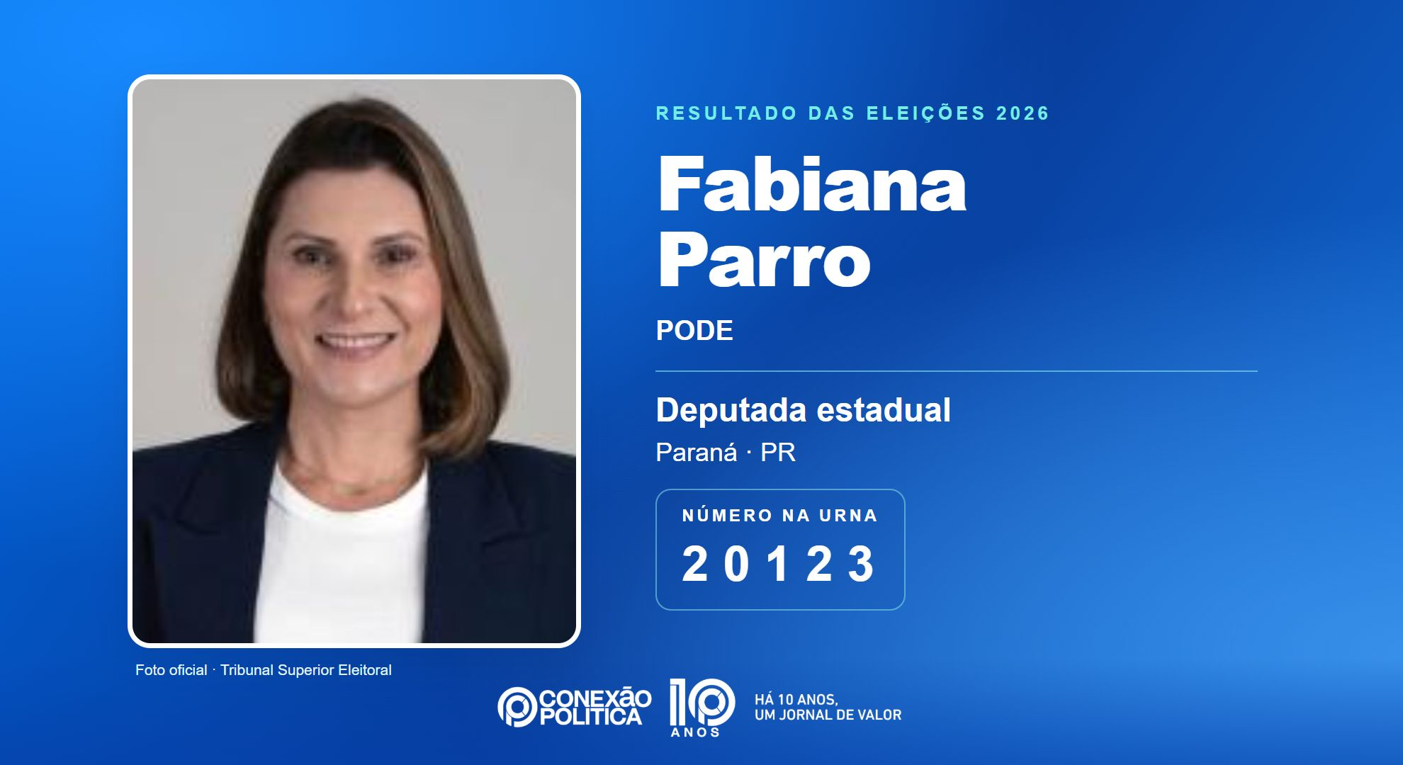Retrato oficial TSE — Eleições 2026: Fabiana Parro, do PODE, é eleita deputada estadual no PR com 42.192 votos