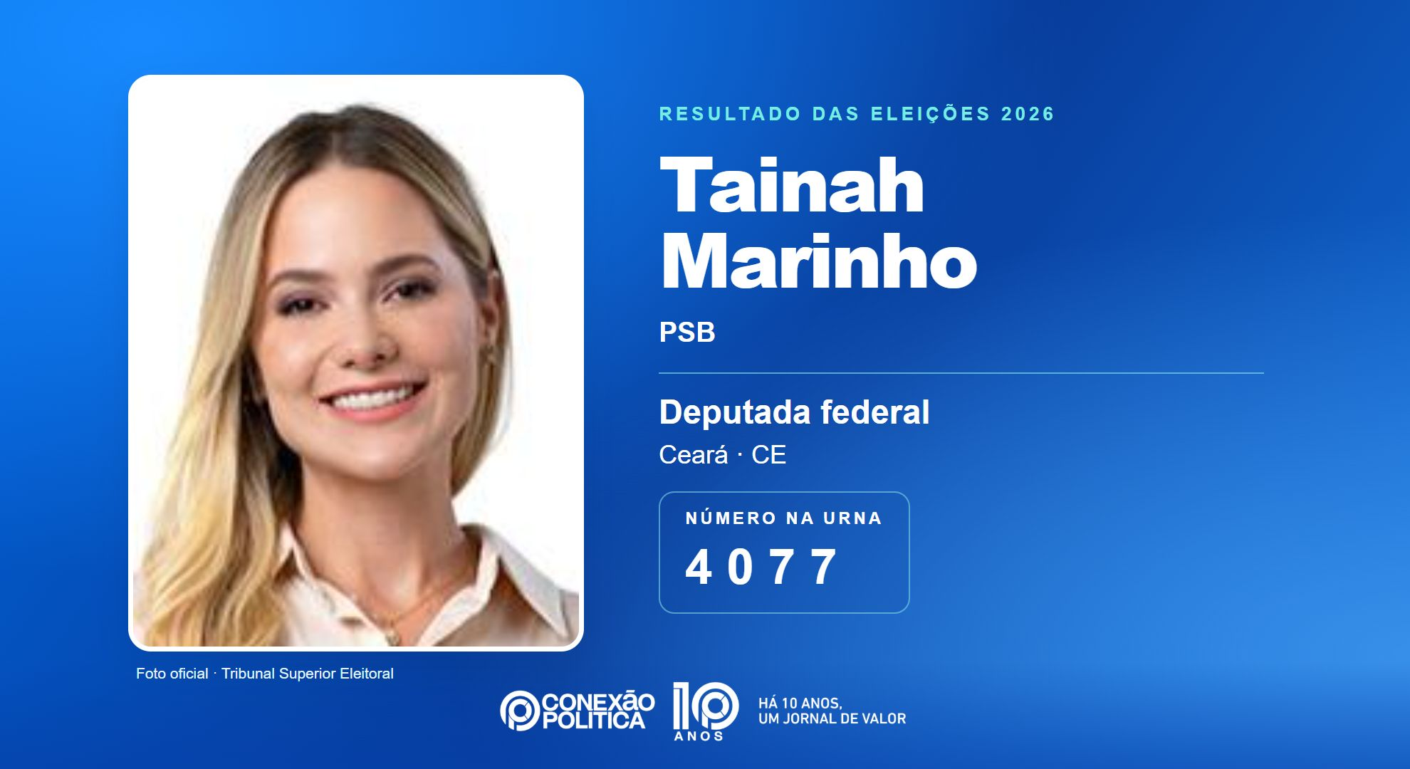 Retrato oficial TSE — Eleições 2026: Tainah Marinho, do PSB, é eleita deputada federal no CE com 265.585 votos