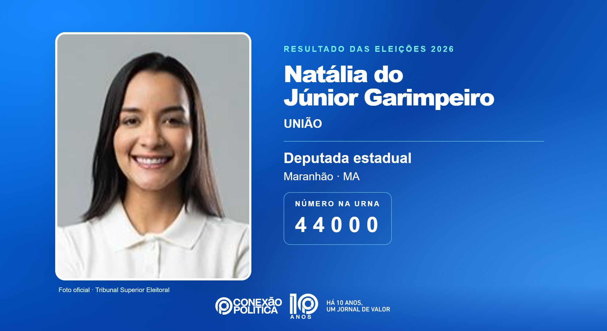 Retrato oficial TSE — Eleições 2026: Natália do Júnior Garimpeiro, do UNIÃO, é eleita deputada estadual no MA com 32.486 votos