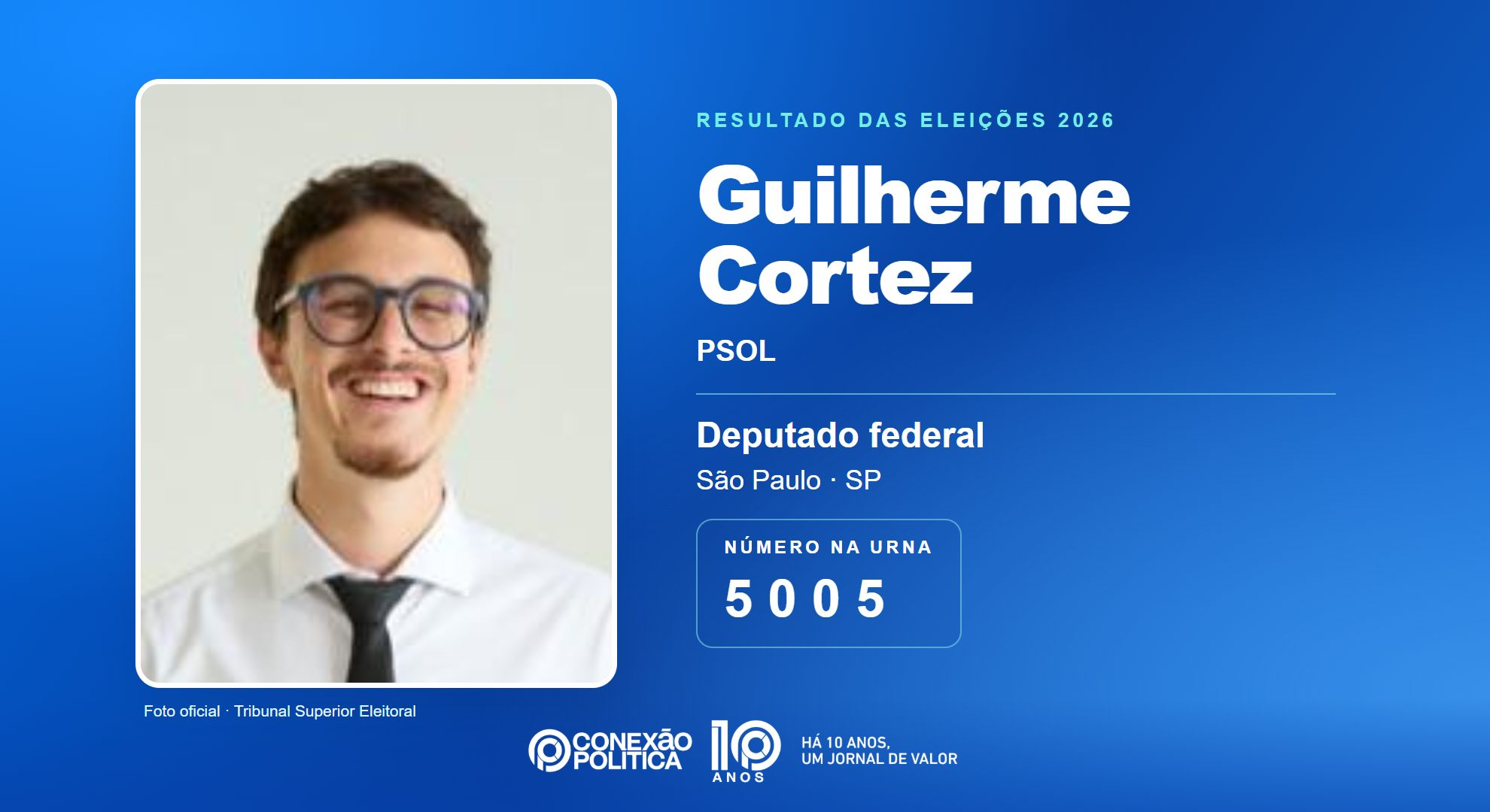 Retrato oficial TSE — Eleições 2026: Guilherme Cortez, do PSOL, é eleito deputado federal em SP com 275.450 votos
