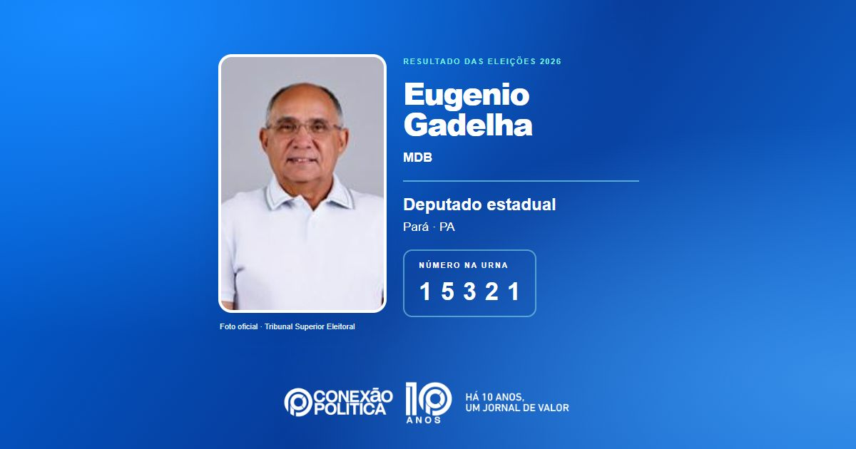 Foto oficial de Deputado Estadual — Eleições 2026: Eugenio Gadelha, do MDB, é eleito deputado estadual no PA com 52.726 votos