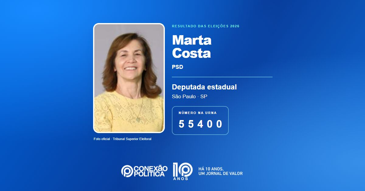 Foto oficial de Deputado Estadual — Eleições 2026: Marta Costa, do PSD, é eleita deputada estadual em SP com 100.083 votos