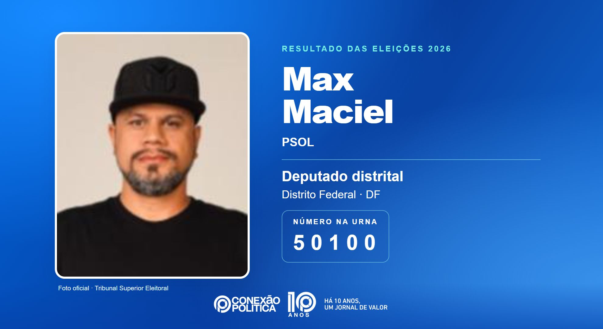 Retrato oficial TSE — Eleições 2026: Max Maciel, do PSOL, é eleito deputado distrital no DF com 92.234 votos