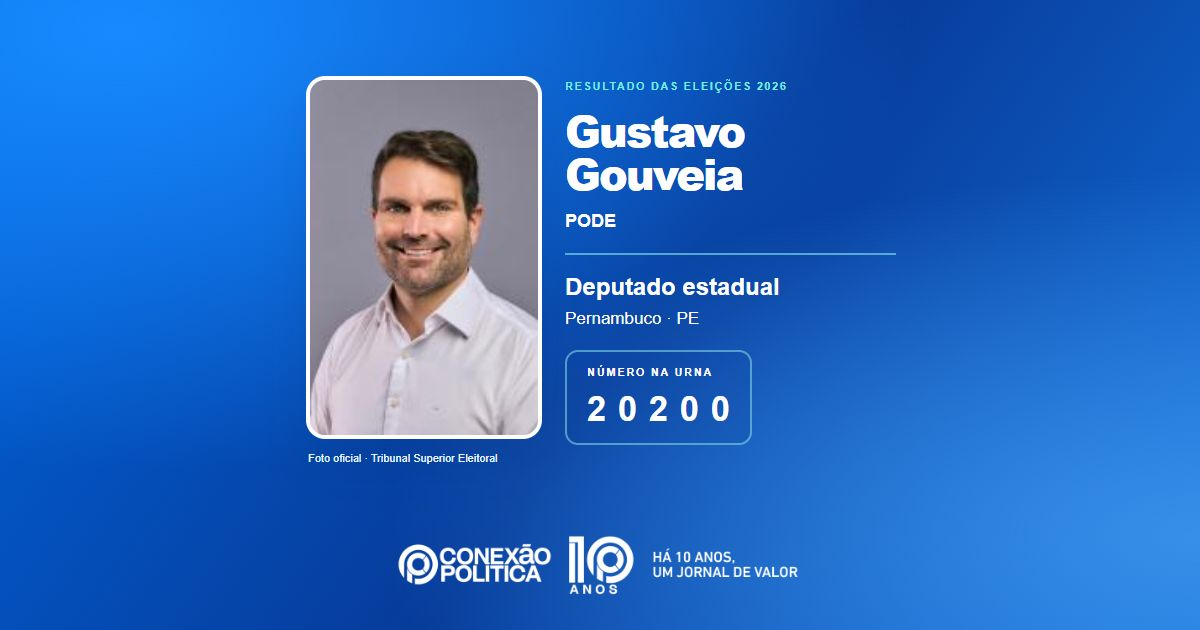 Foto oficial de Deputado Estadual — Eleições 2026: Gustavo Gouveia, do PODE, é eleito deputado estadual em PE com 88.742 votos