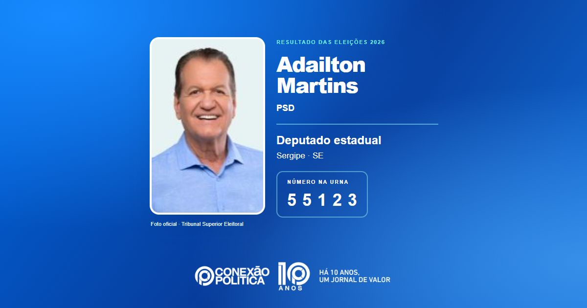 Foto oficial de Deputado Estadual — Eleições 2026: Adailton Martins, do PSD, é eleito deputado estadual em SE com 38.977 votos