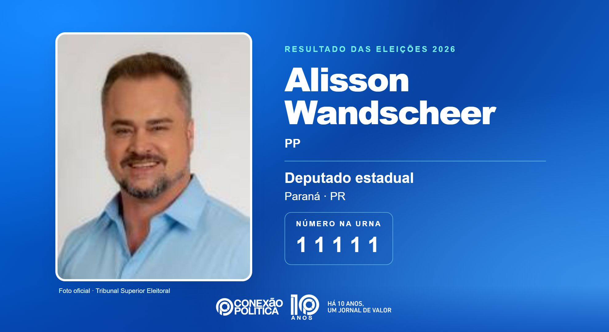 Retrato oficial TSE — Eleições 2026: Alisson Wandscheer, do PP, é eleito deputado estadual no PR com 58.528 votos