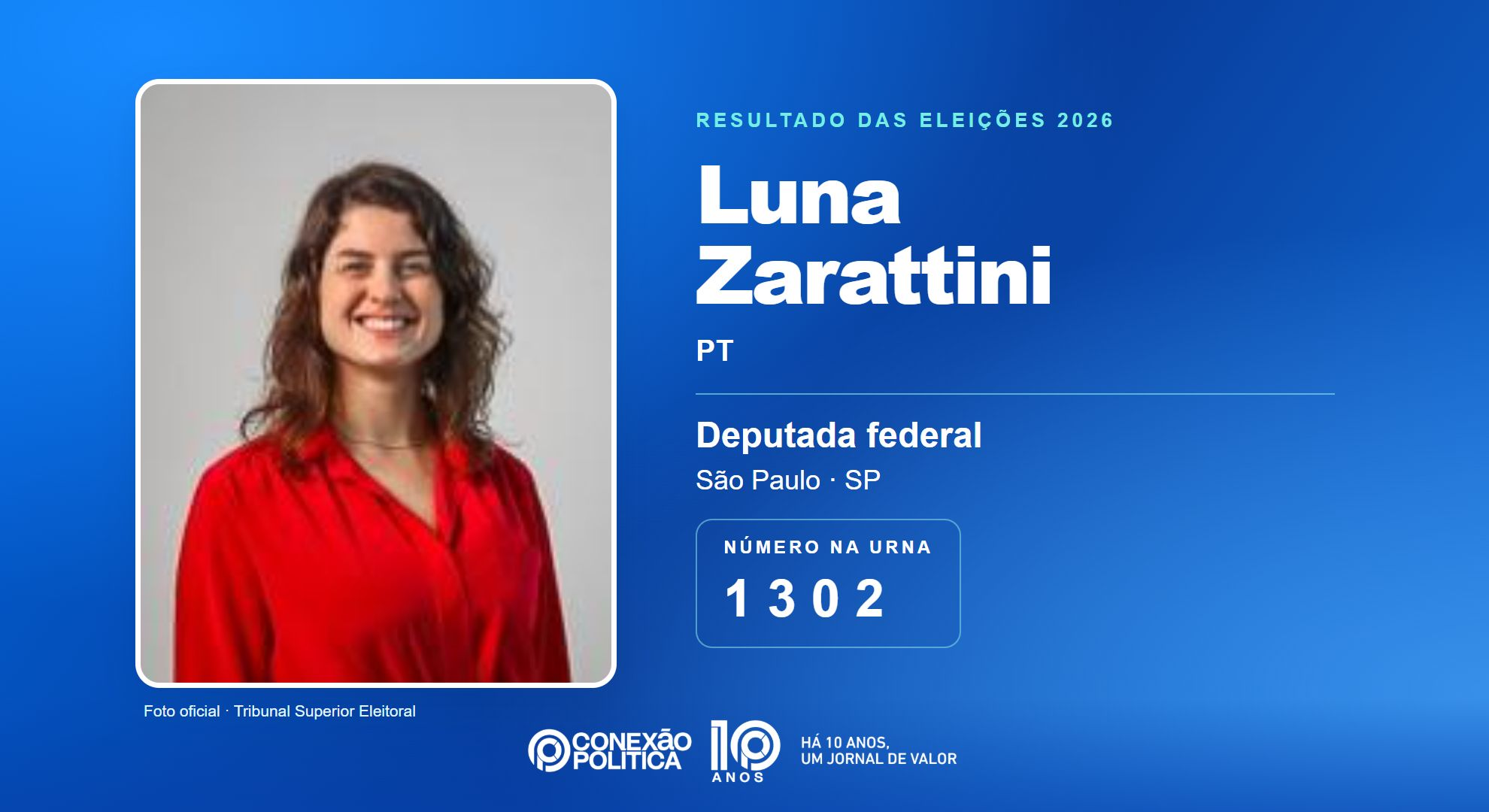 Retrato oficial TSE — Eleições 2026: Luna Zarattini, do PT, é eleita deputada federal em SP com 233.733 votos