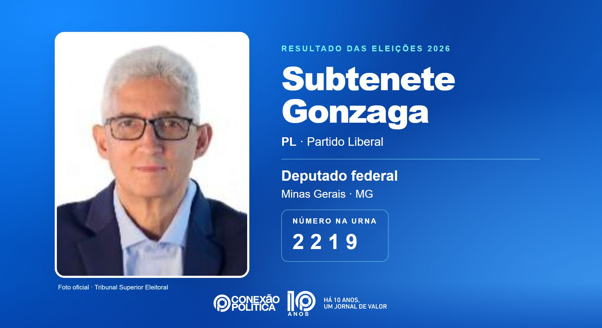 Retrato oficial TSE — Eleições 2026: Subtenete Gonzaga, do PL, é eleito deputado federal em MG com 35.958 votos