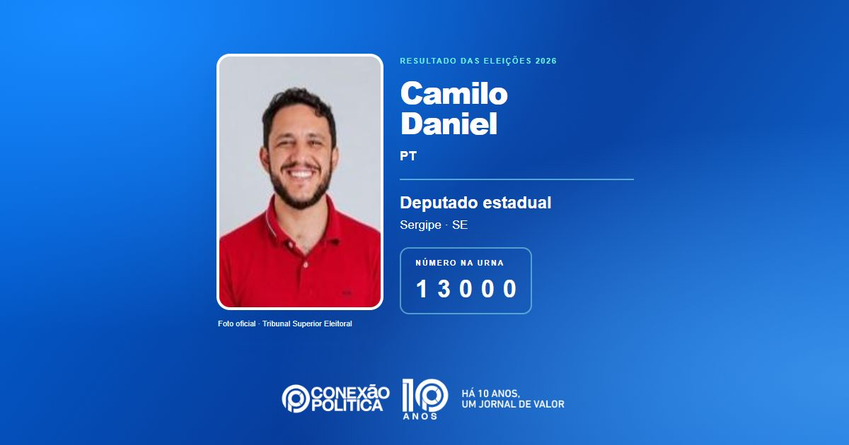 Foto oficial de Deputado Estadual — Eleições 2026: Camilo Daniel, do PT, é eleito deputado estadual em SE com 23.289 votos