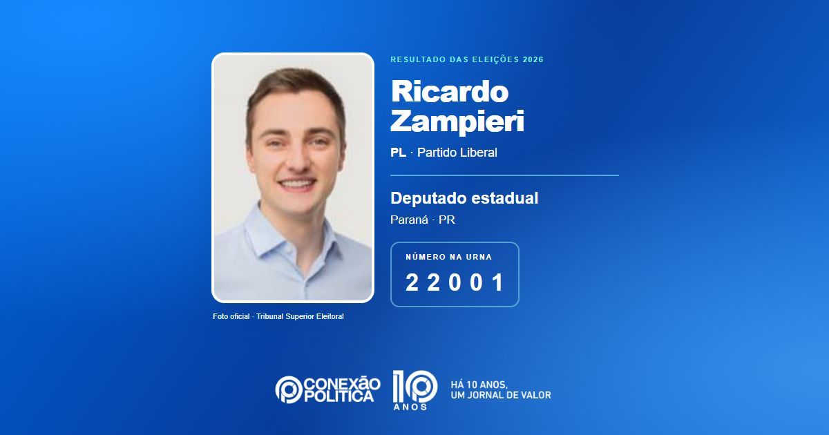 Foto oficial de Deputado Estadual — Eleições 2026: Ricardo Zampieri, do PL, é eleito deputado estadual no PR com 47.231 votos