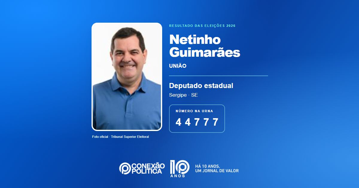 Foto oficial de Deputado Estadual — Eleições 2026: Netinho Guimarães, do UNIÃO, é eleito deputado estadual em SE com 30.937 votos