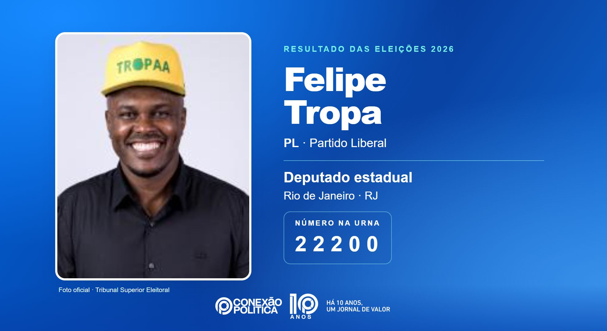 Retrato oficial TSE — Eleições 2026: Felipe Tropa, do PL, é eleito deputado estadual no RJ com 41.293 votos