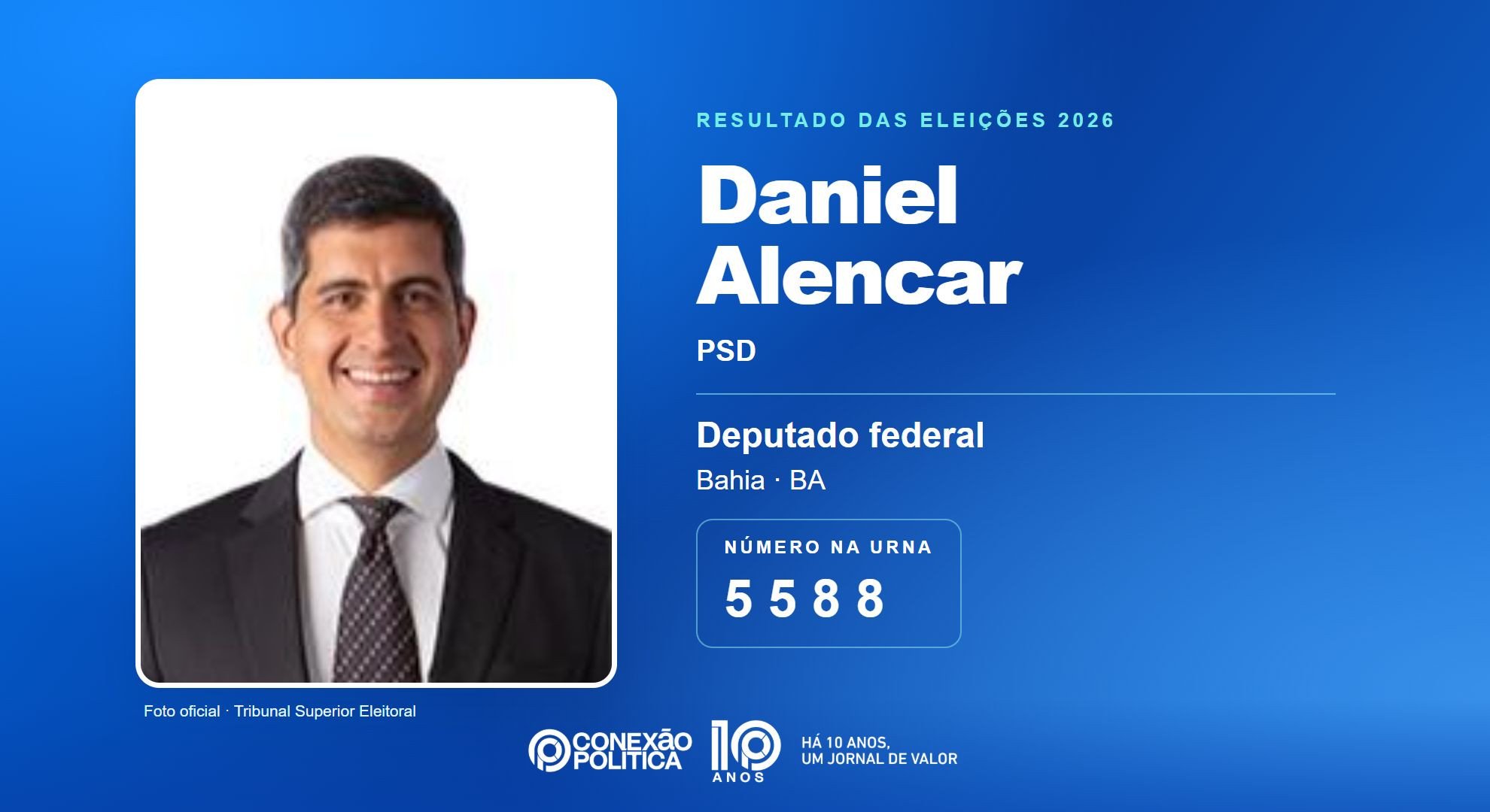 Retrato oficial TSE — Eleições 2026: Daniel Alencar, do PSD, é eleito deputado federal na BA com 192.492 votos