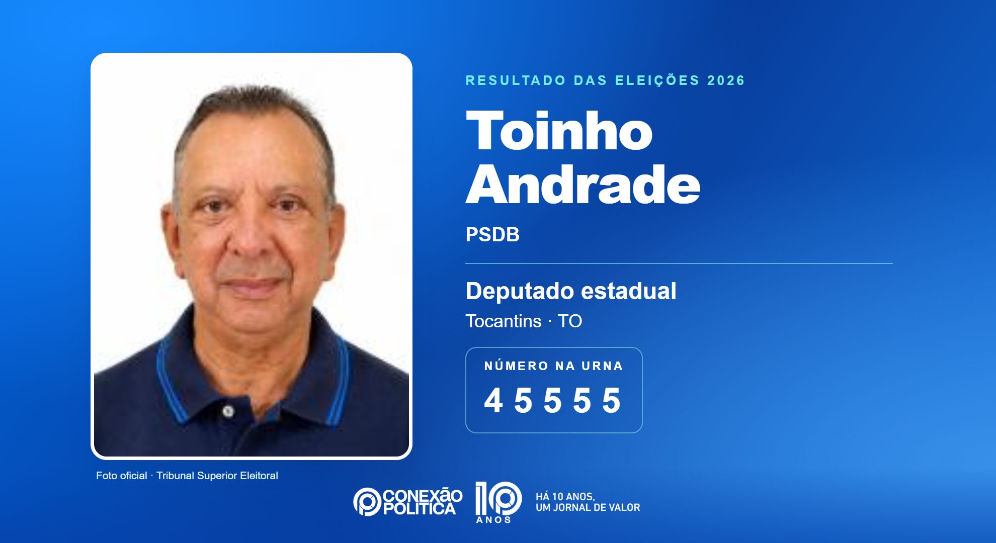 Retrato oficial TSE — Eleições 2026: Toinho Andrade, do PSDB, é eleito deputado estadual no TO com 17.947 votos