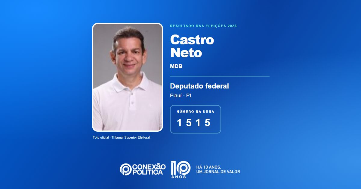 Foto oficial de Deputado Federal — Eleições 2026: Castro Neto, do MDB, é eleito deputado federal no PI com 168.080 votos