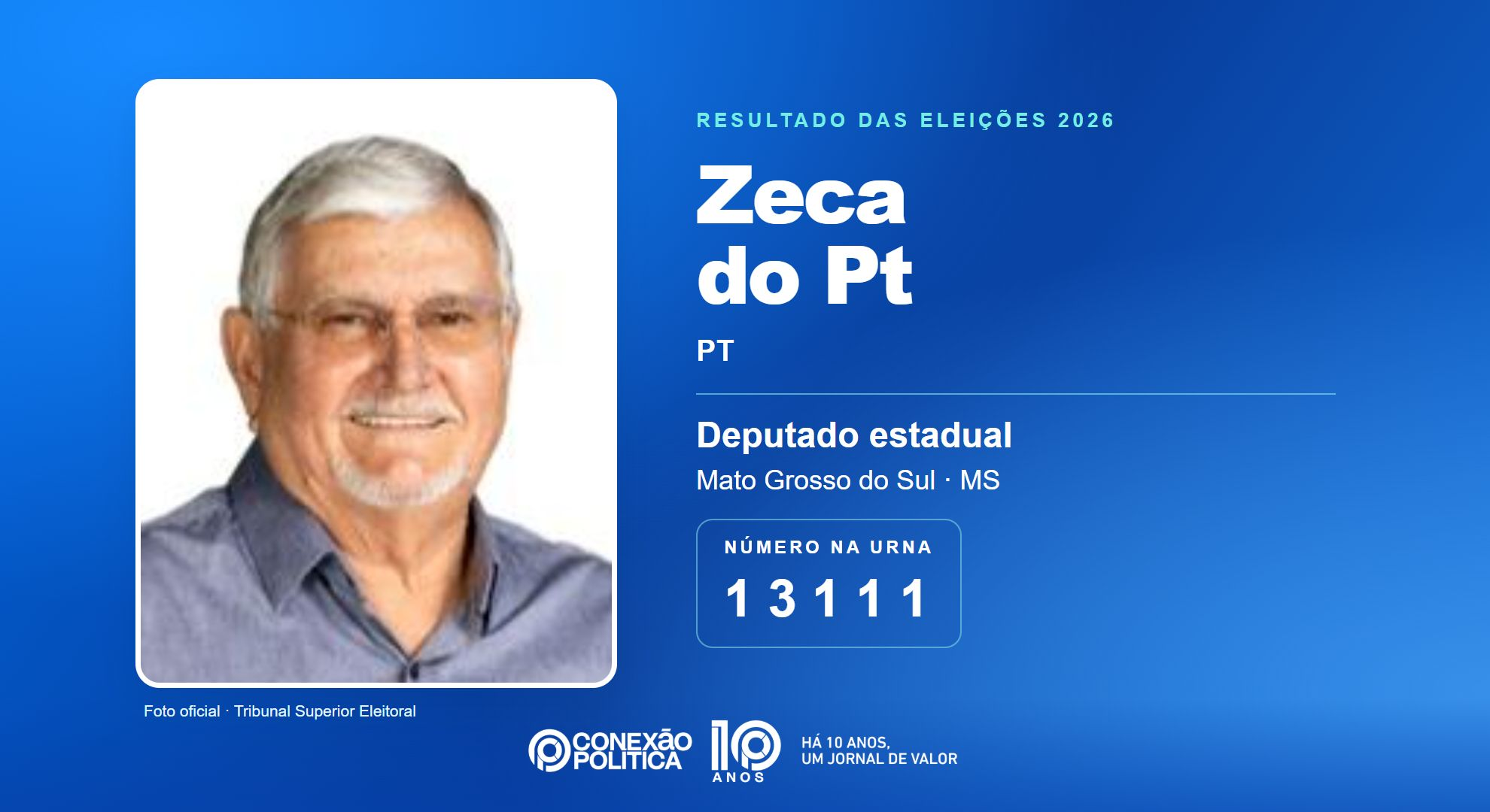 Retrato oficial TSE — Eleições 2026: Zeca do Pt, do PT, é eleito deputado estadual em MS com 42.714 votos
