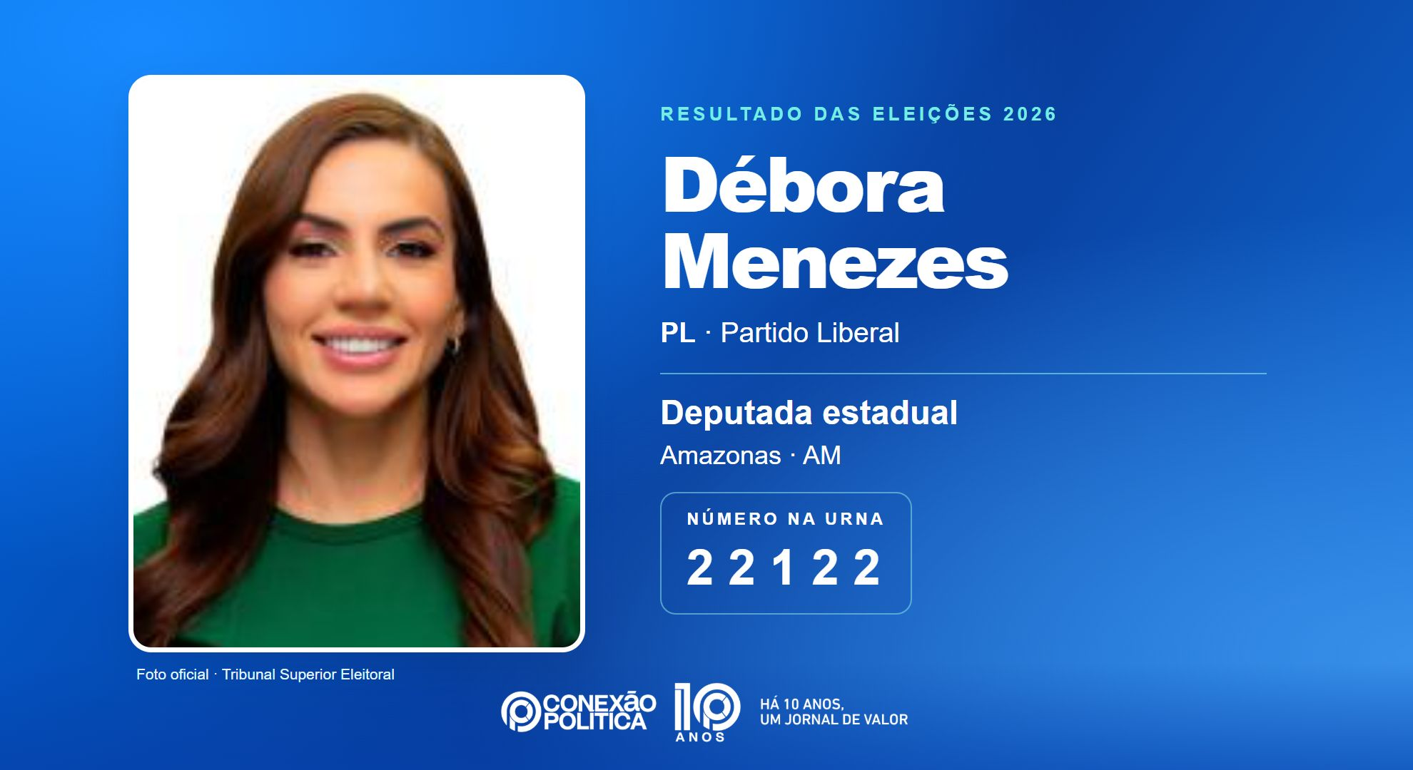 Retrato oficial TSE — Eleições 2026: Débora Menezes, do PL, é eleita deputada estadual no AM com 68.438 votos