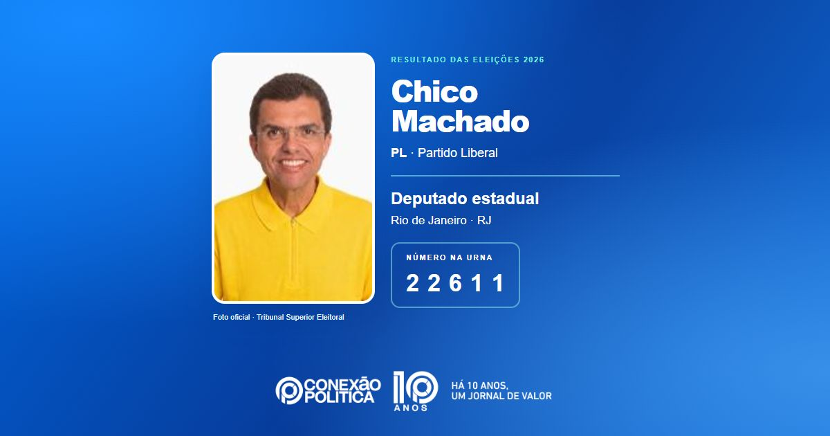 Foto oficial de Deputado Estadual — Eleições 2026: Chico Machado, do PL, é eleito deputado estadual no RJ com 50.664 votos
