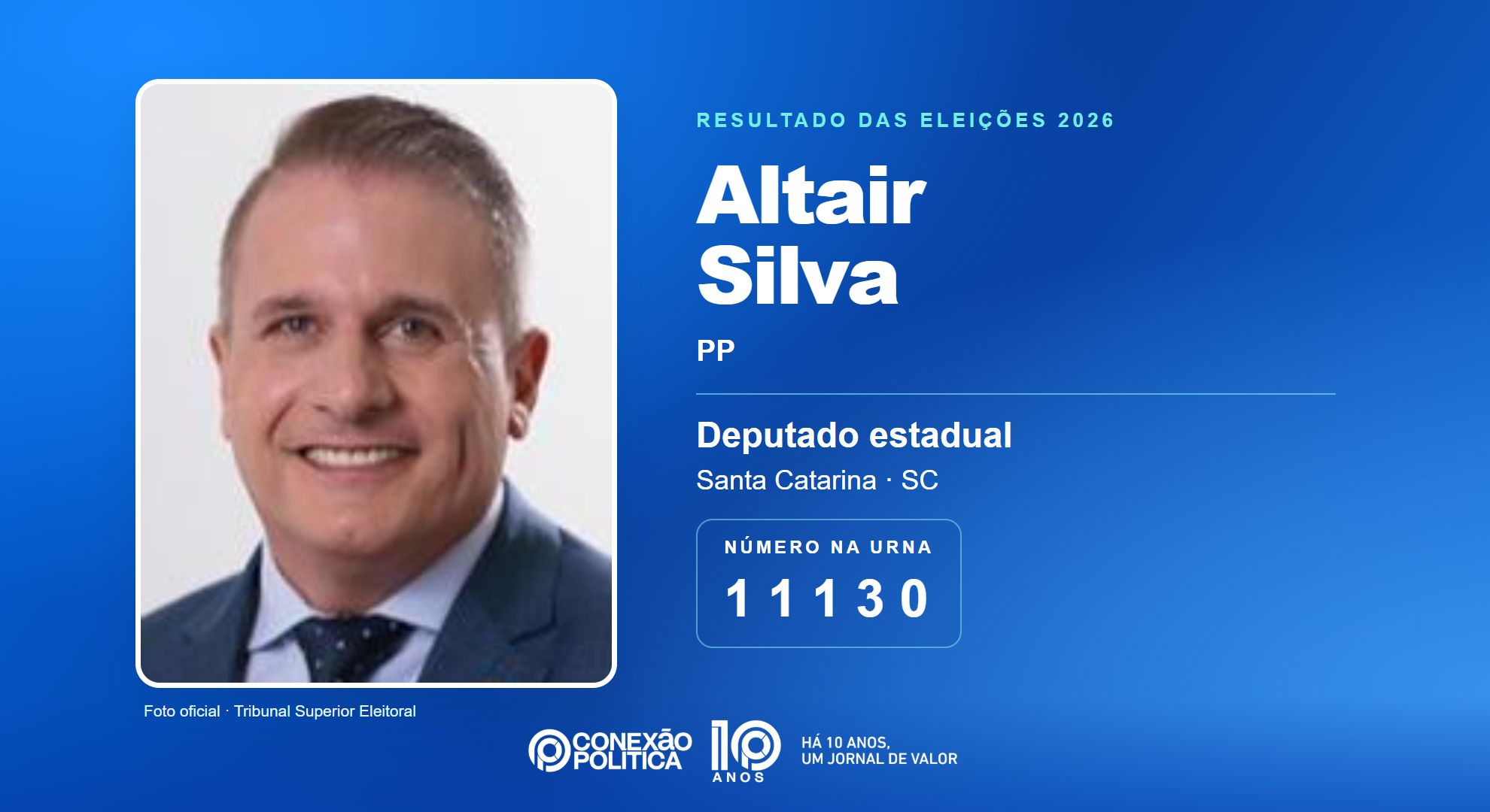 Retrato oficial TSE — Eleições 2026: Altair Silva, do PP, é eleito deputado estadual em SC com 46.919 votos