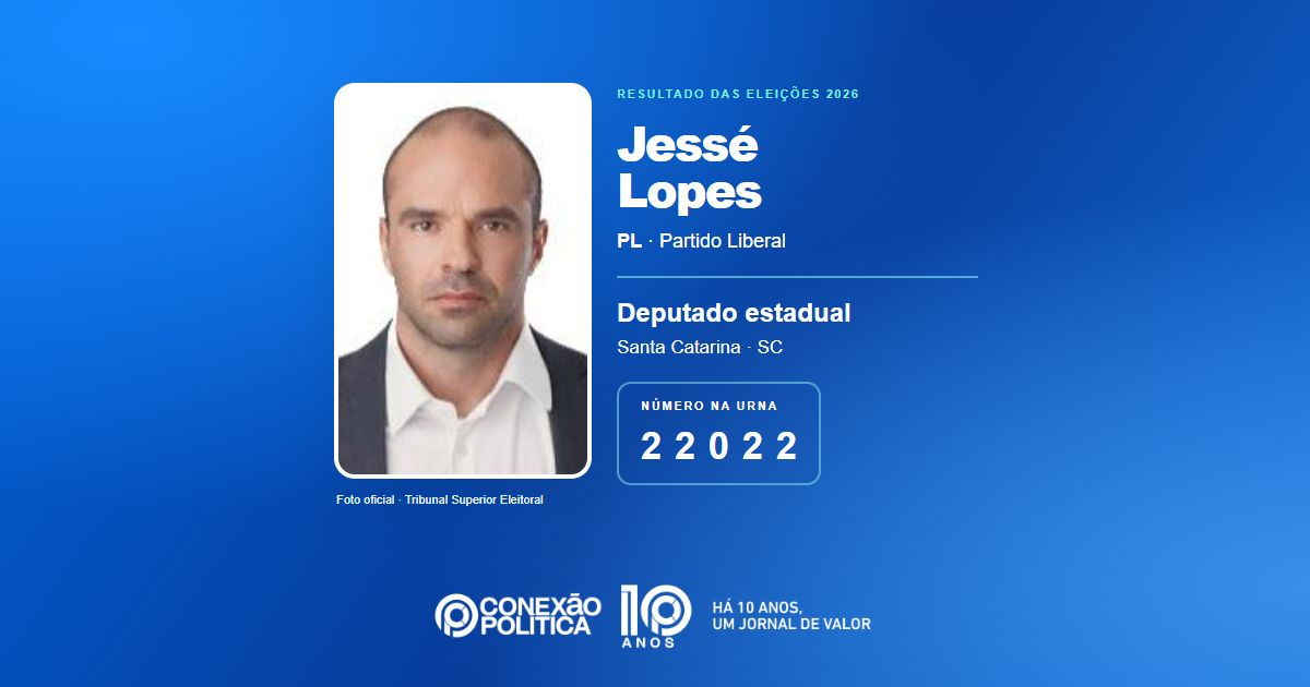 Foto oficial de Deputado Estadual — Eleições 2026: Jessé Lopes, do PL, é eleito deputado estadual em SC com 61.781 votos