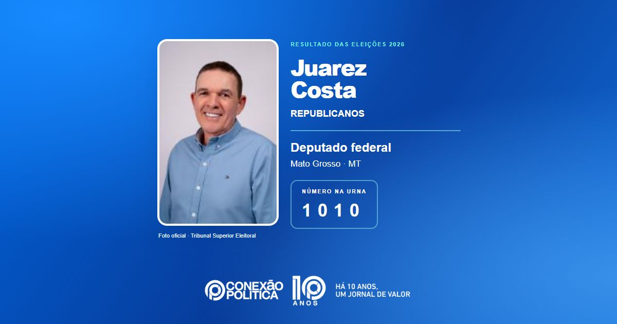 Foto oficial de Deputado Federal — Eleições 2026: Juarez Costa, do REPUBLICANOS, é eleito deputado federal em MT com 83.728 votos