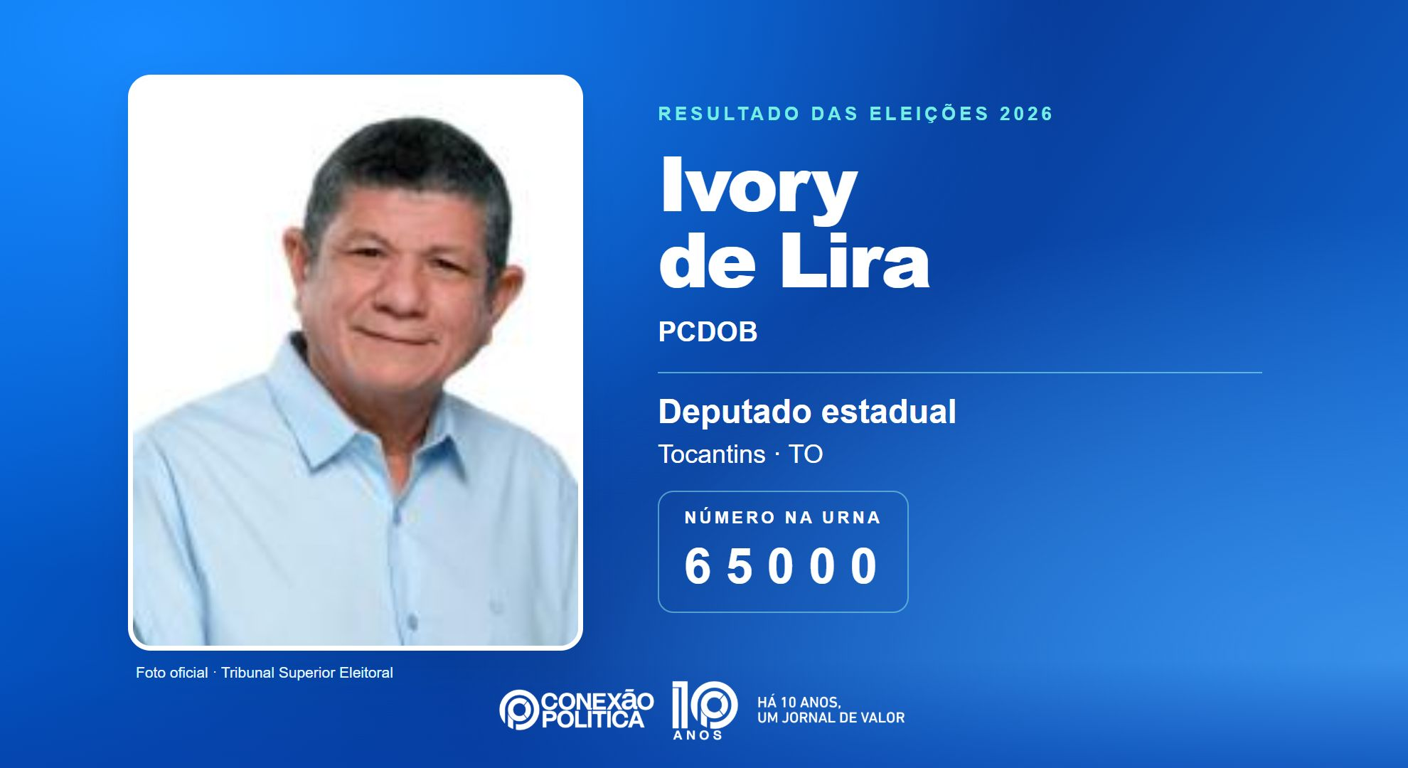 Retrato oficial TSE — Eleições 2026: Ivory de Lira, do PCDOB, é eleito deputado estadual no TO com 15.404 votos