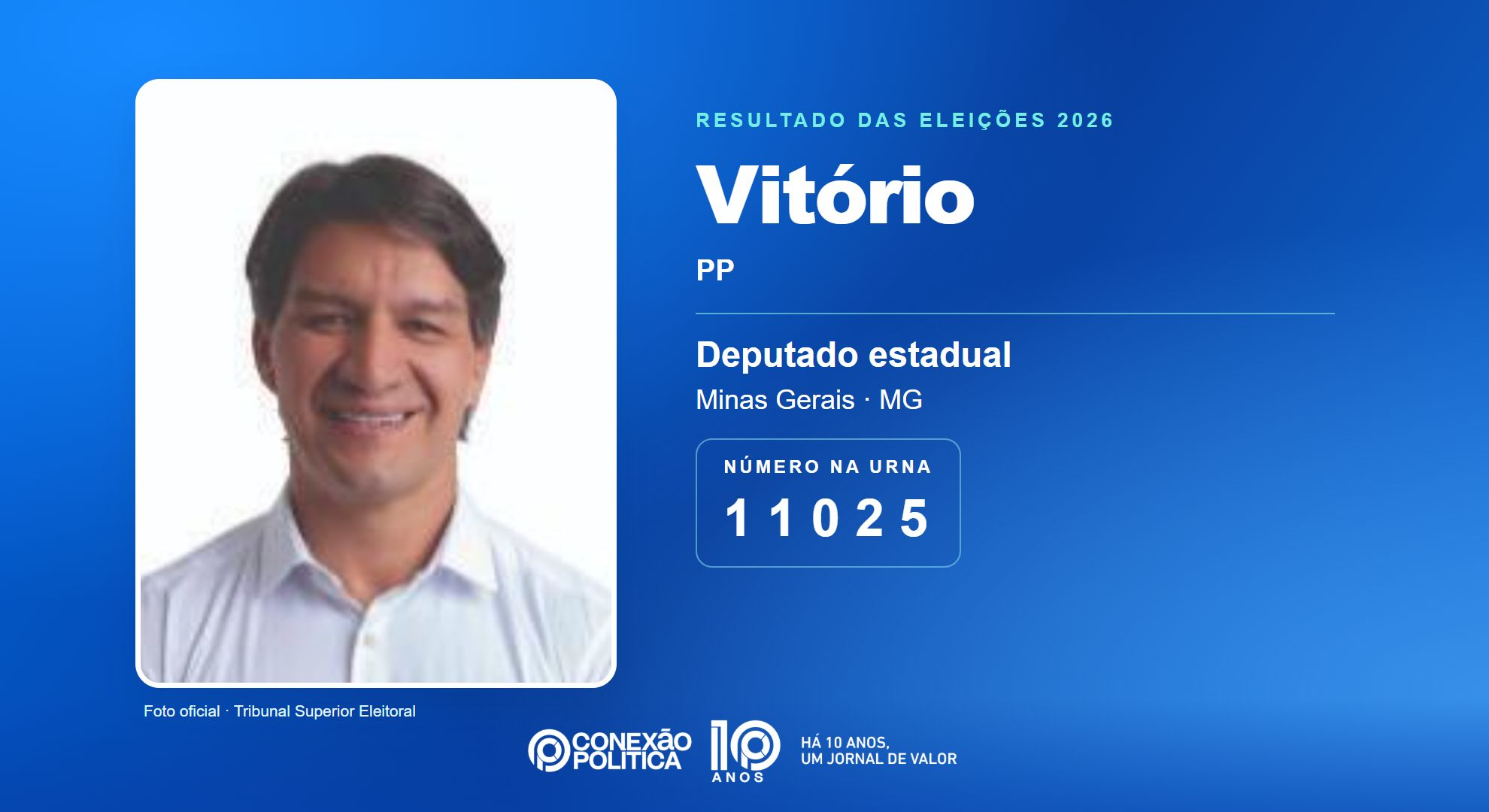 Retrato oficial TSE — Eleições 2026: Vitório, do PP, é eleito deputado estadual em MG com 62.235 votos