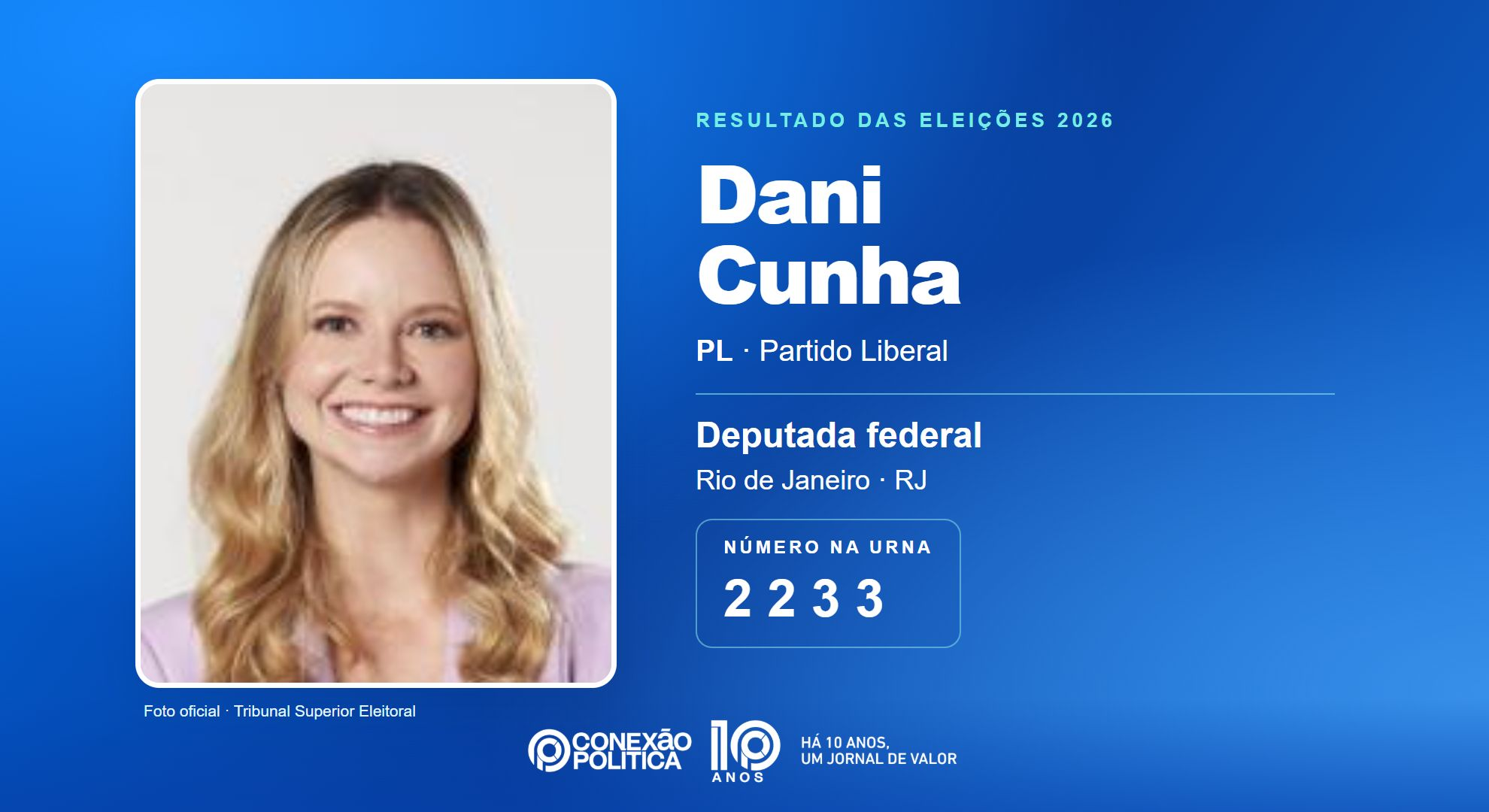 Retrato oficial TSE — Eleições 2026: Dani Cunha, do PL, é eleita deputada federal no RJ com 116.984 votos