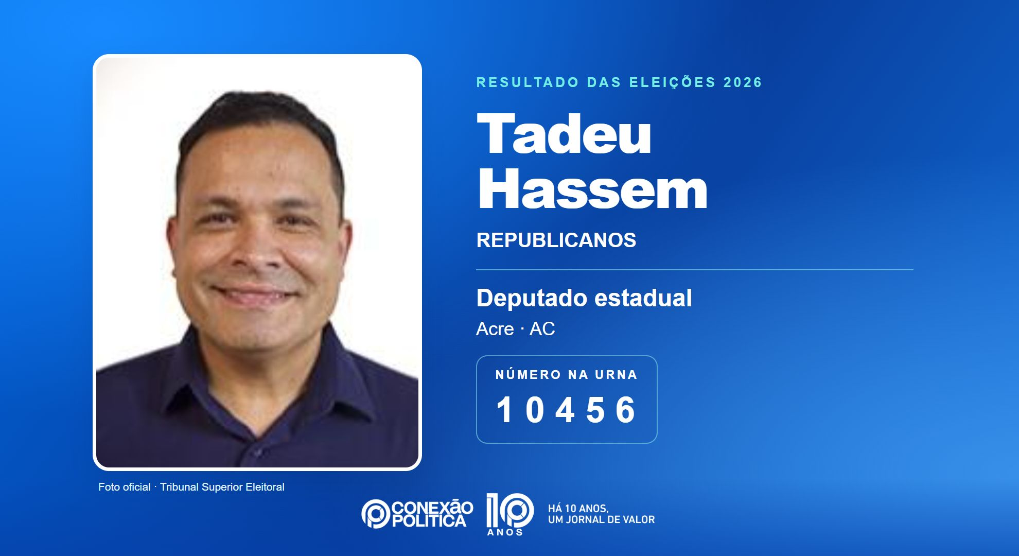 Retrato oficial TSE — Eleições 2026: Tadeu Hassem, do REPUBLICANOS, é eleito deputado estadual no AC com 8.598 votos
