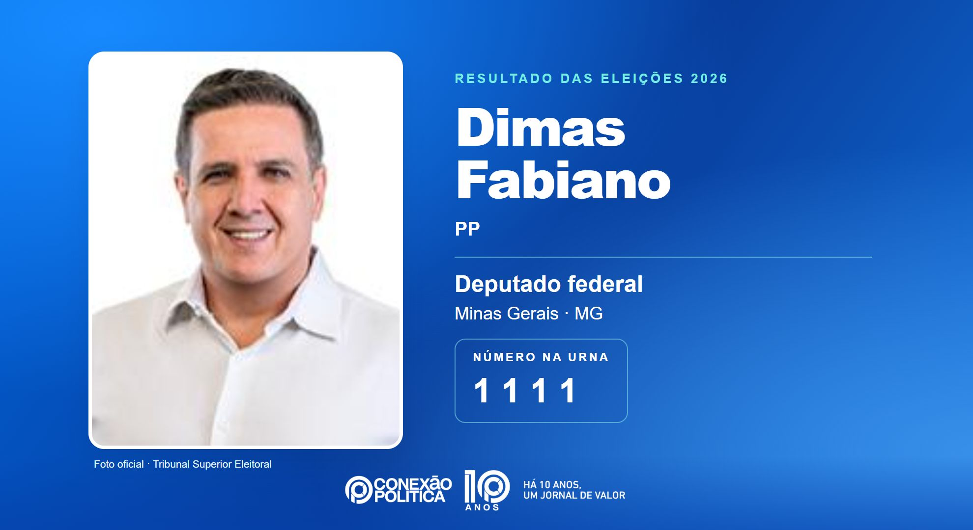 Retrato oficial TSE — Eleições 2026: Dimas Fabiano, do PP, é eleito deputado federal em MG com 90.827 votos