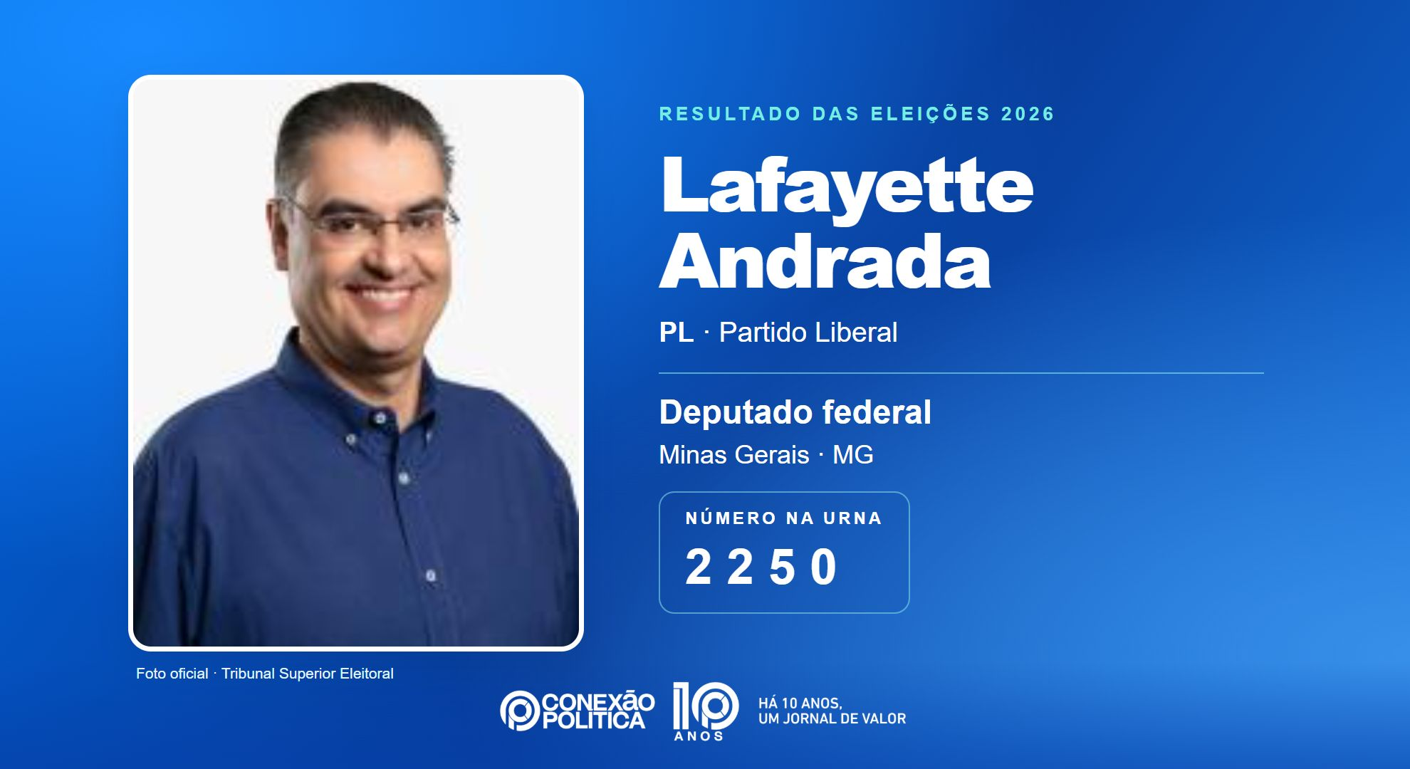 Retrato oficial TSE — Eleições 2026: Lafayette Andrada, do PL, é eleito deputado federal em MG com 61.773 votos