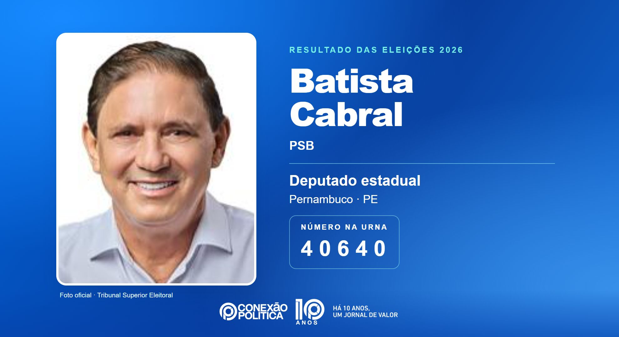 Retrato oficial TSE — Eleições 2026: Batista Cabral, do PSB, é eleito deputado estadual em PE com 73.907 votos