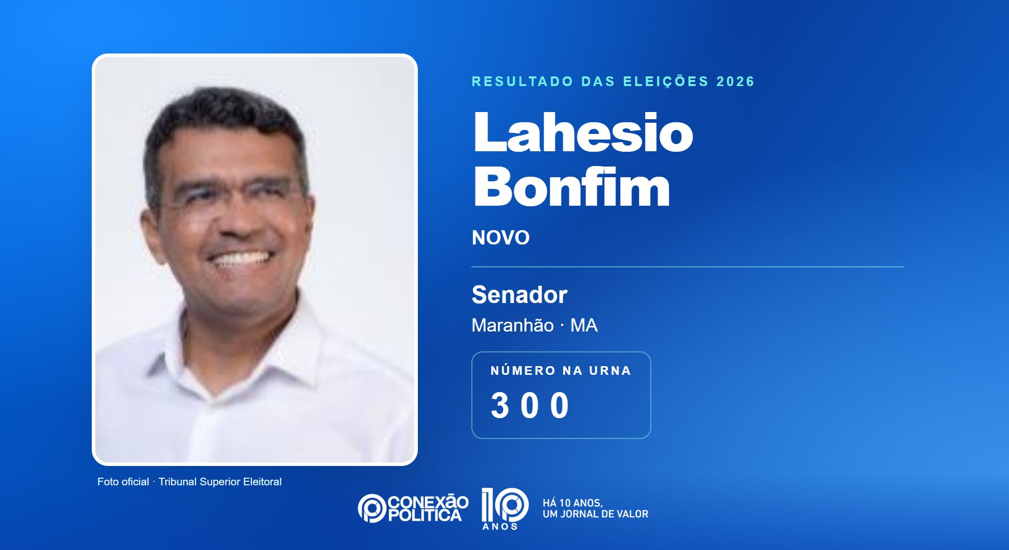 Retrato oficial TSE — Eleições 2026: Lahesio Bonfim, do NOVO, é eleito senador no MA com 1.471.859 votos